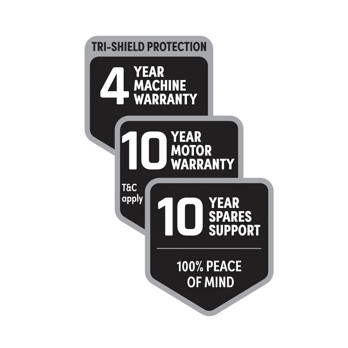 IFB 7 kg 5 Star Top Load Fully Automatic Washing Machine, 720 rpm (TL701AG1, Anthracite Grey) - Image 2